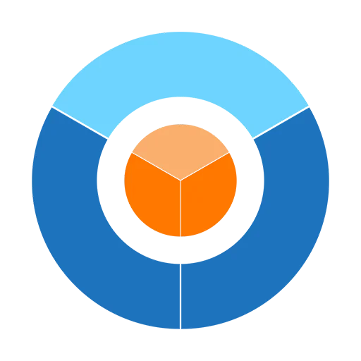 WebCoreLab