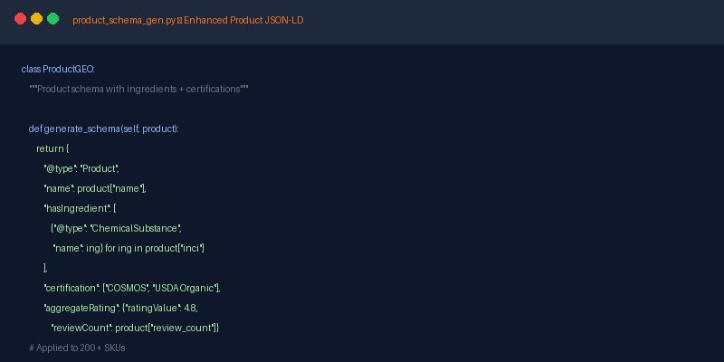 Product Page with Schema