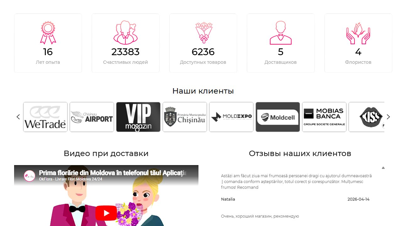 OkFlora — Moldova #1 Flower Delivery Trust & Stats