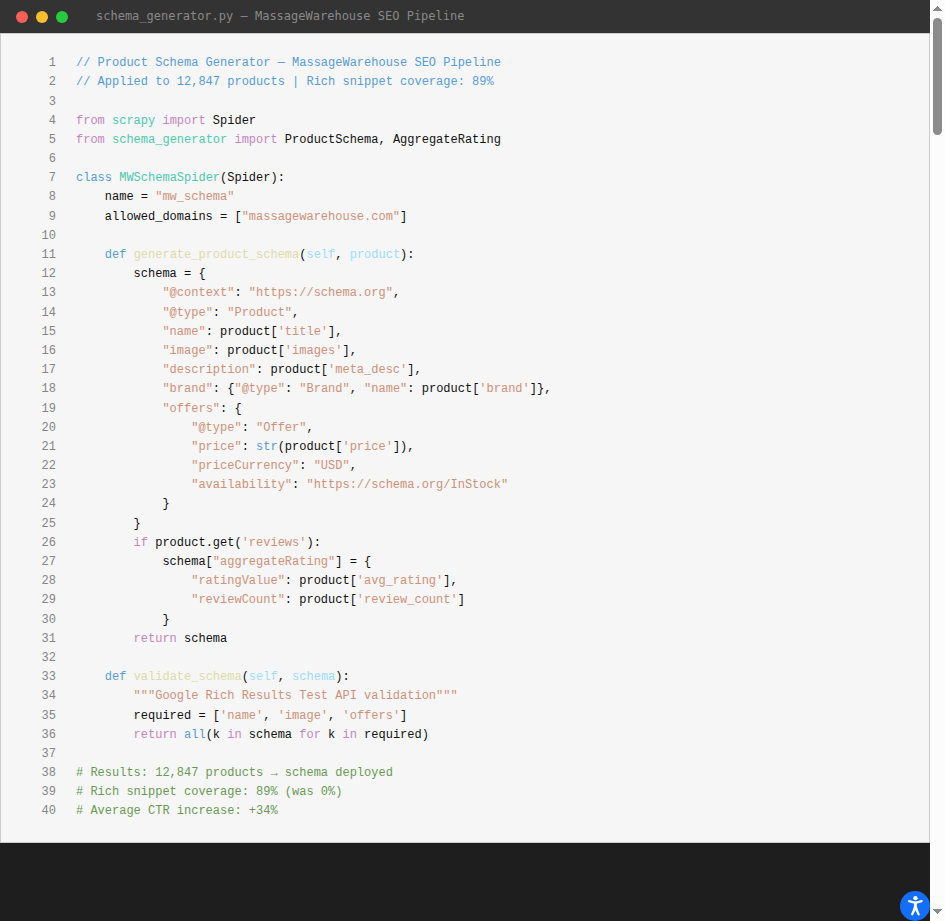 Schema Generator Code