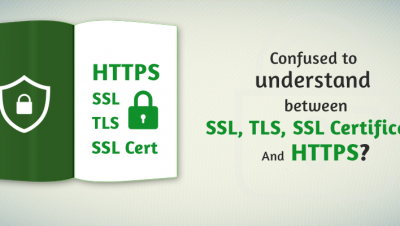 Ssl certificate tls https guide c