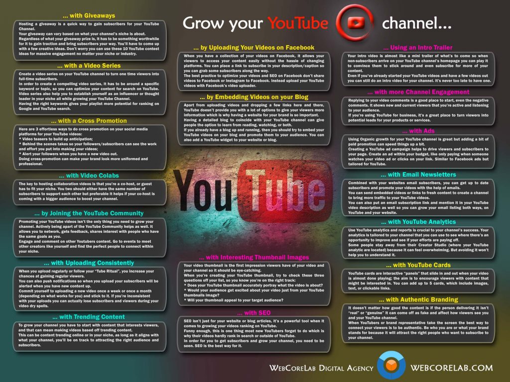 Ways to make your YouTube marketing strategy effective