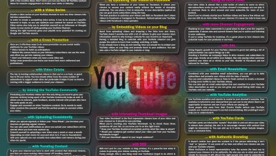 Ways to make your YouTube marketing strategy effective