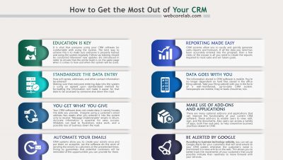 How to get the most out of your CRM systems