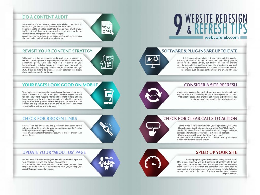 The best website redesign with 9 tips from Webcorelab