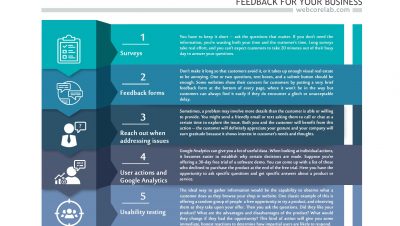 The best ways to gather feedback for your onlinestore