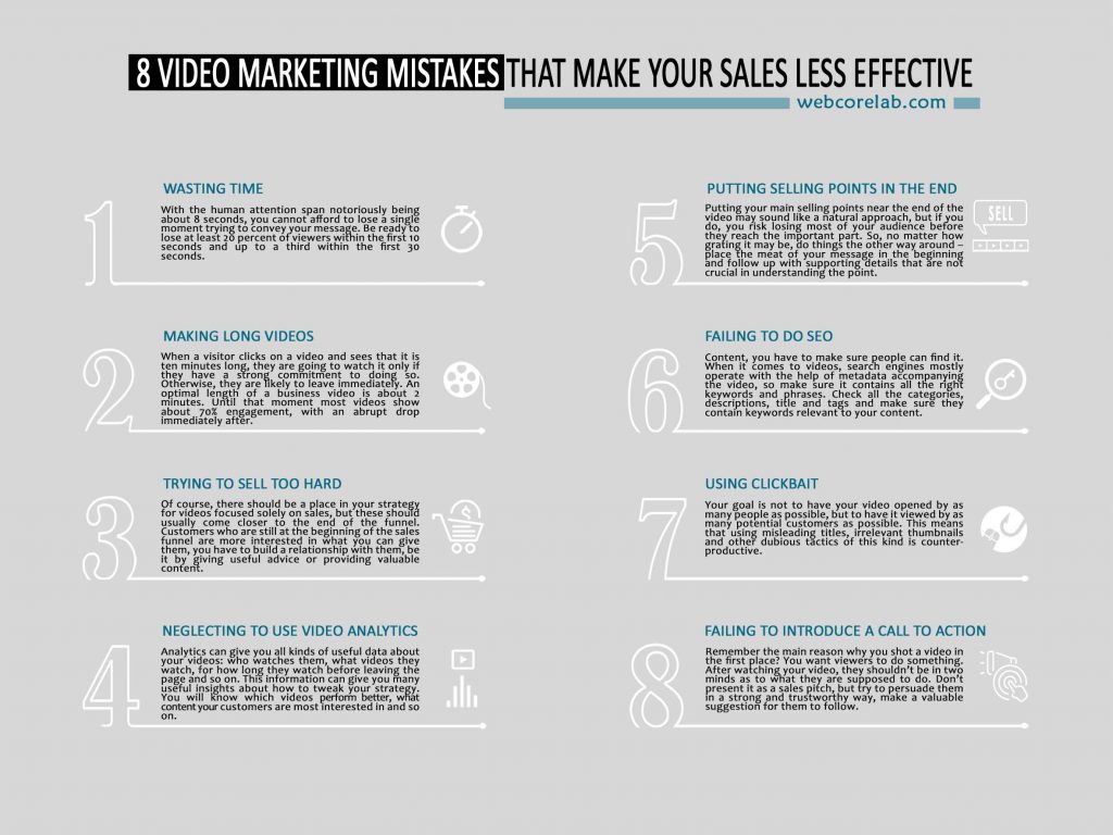 8 Ways to avoid common YouTube video marketing mistakes