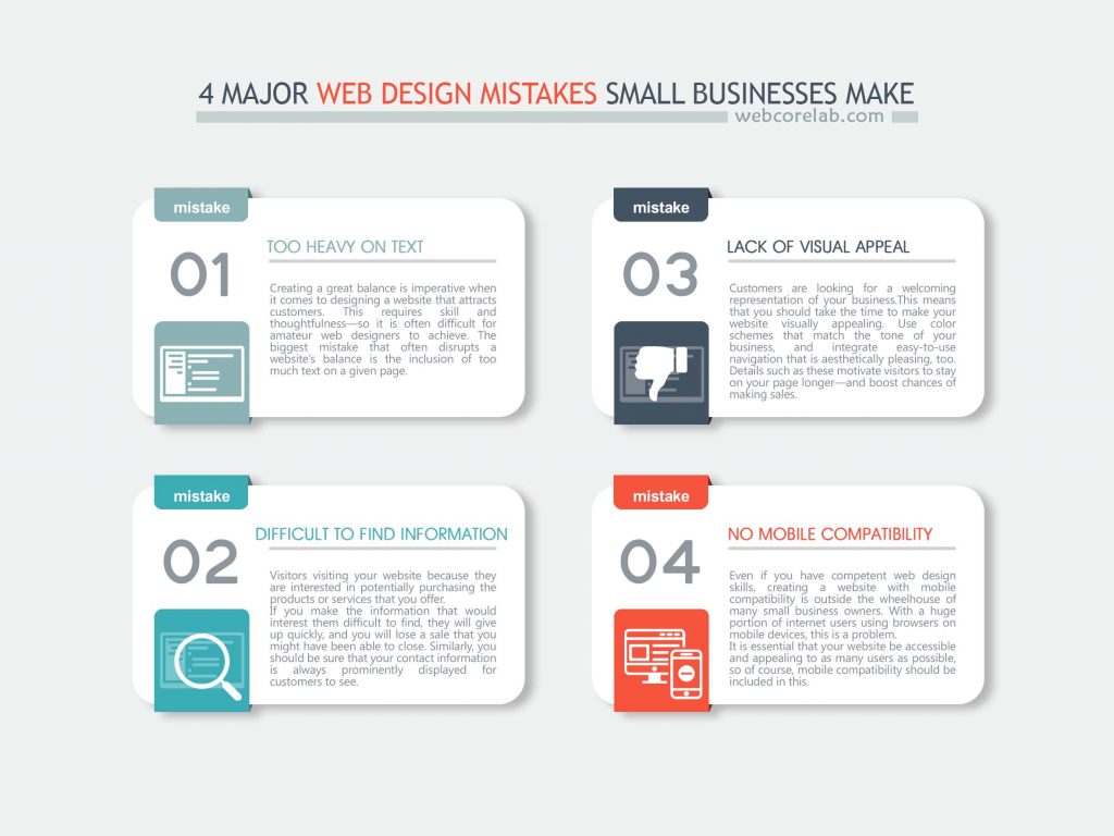 4 major web design mistakes small businesses make