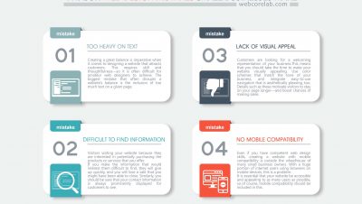 4 major web design mistakes small businesses make